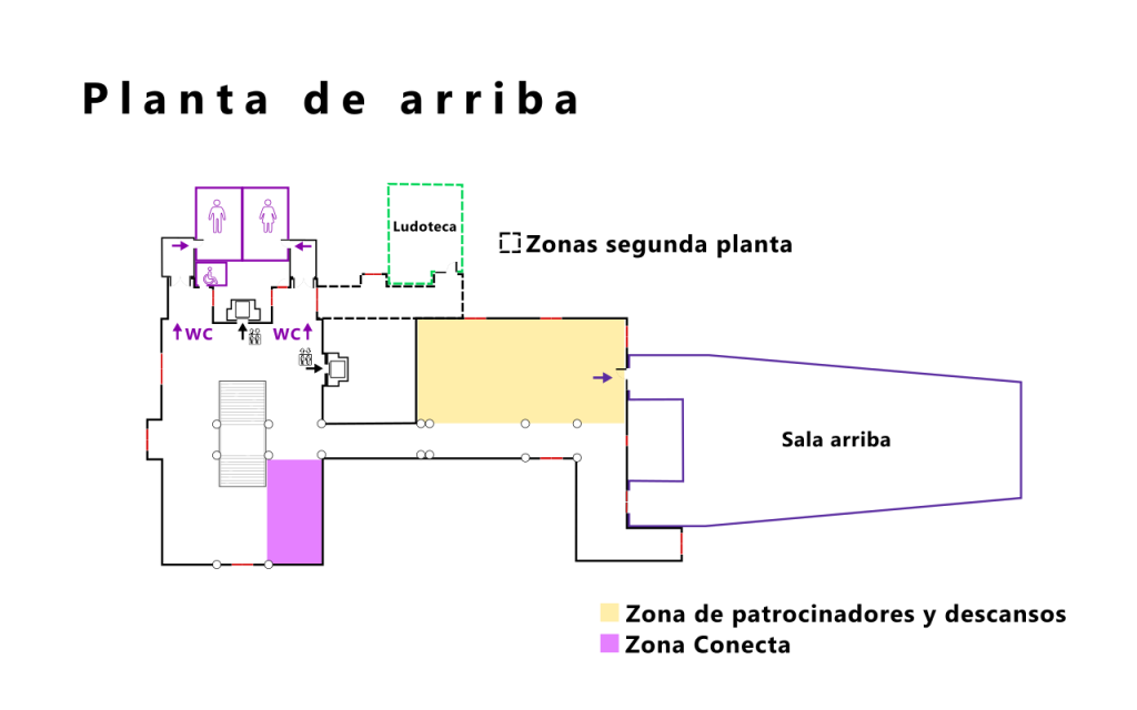 Plano de la planta de arriba de la facultad